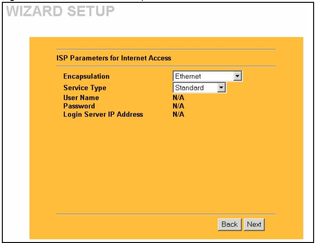 ZYXEL PRESTIGE 2302RL - Ethernet - 1