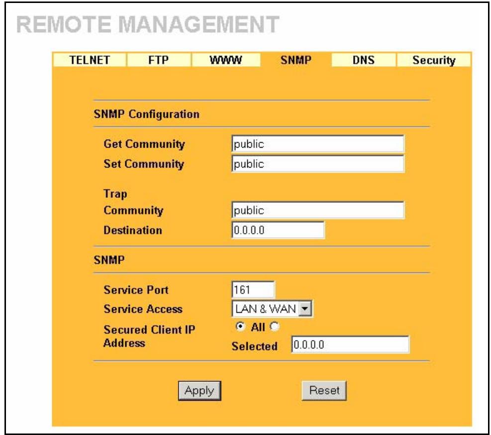 ZYXEL PRESTIGE 2302RL - Configuring SNMP - 1