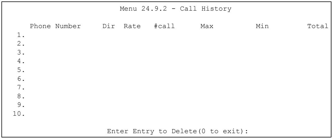 ZYXEL PRESTIGE 2302RL - Call History - 1