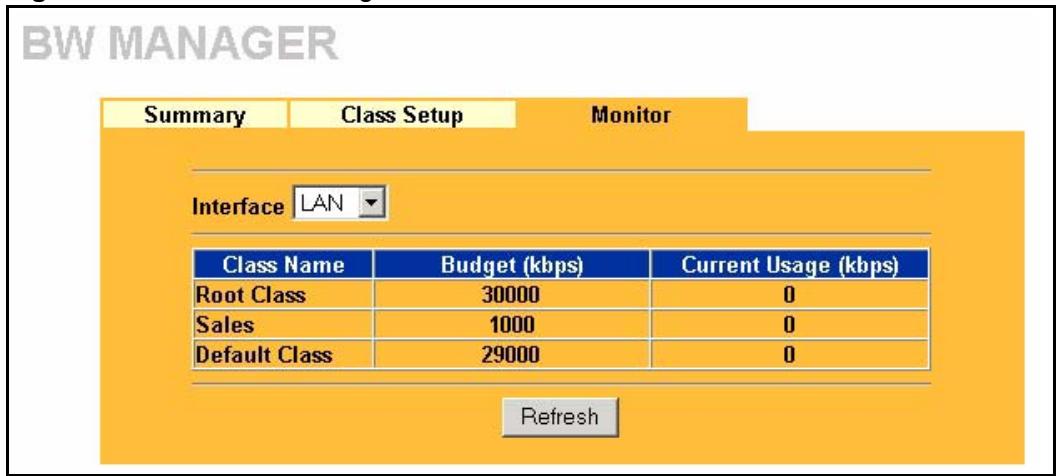 ZYXEL PRESTIGE 2302RL - Configuring Monitor - 1