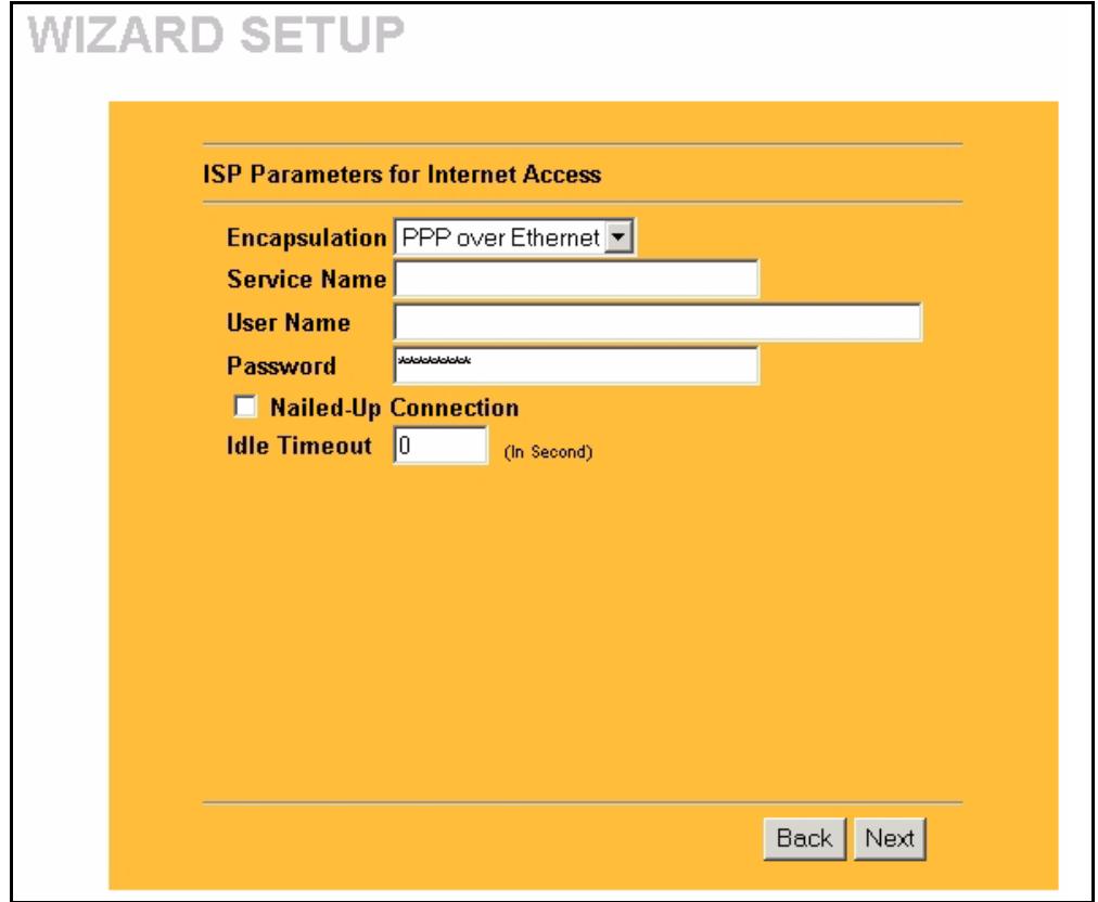 ZYXEL PRESTIGE 2302RL - PPPoE Encapsulation - 1