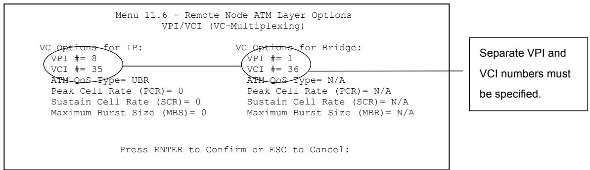 ZYXEL PRESTIGE 650H - VC-based Multiplexing (non-PPP Encapsulation) - 1