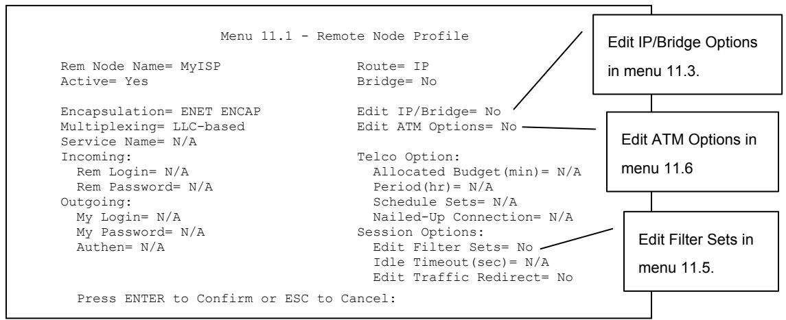 ZYXEL PRESTIGE 650H - Encapsulation and Multiplexing Scenarios - 1