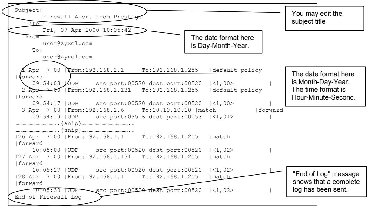 ZYXEL PRESTIGE 652HI - Example E-mail Log - 1