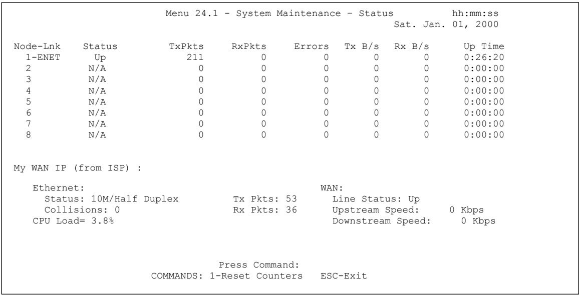ZYXEL PRESTIGE 652HI - System Status - 1