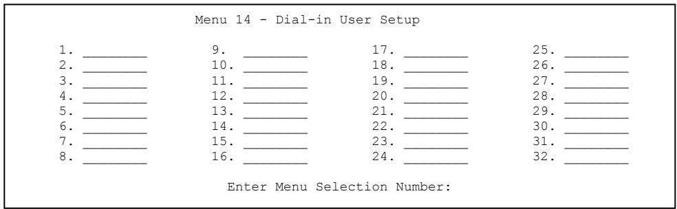 ZYXEL PRESTIGE 652HI - Creating User Accounts on the Prestige - 1