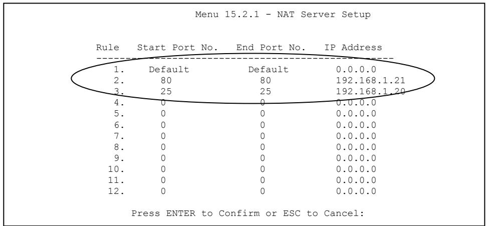 ZYXEL PRESTIGE 652HI - Example 3: Multiple Public IP Addresses With Inside Servers - 5
