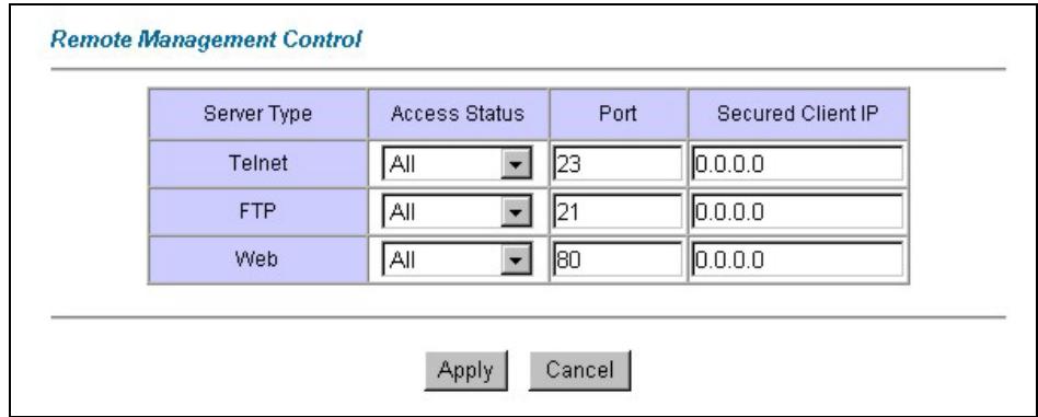 ZYXEL PRESTIGE 652HI - Configuring Remote Management - 1