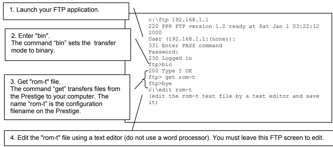 ZYXEL PRESTIGE 652HWI - Internal SPTGEN File Modification - Important Points to Remember - 1