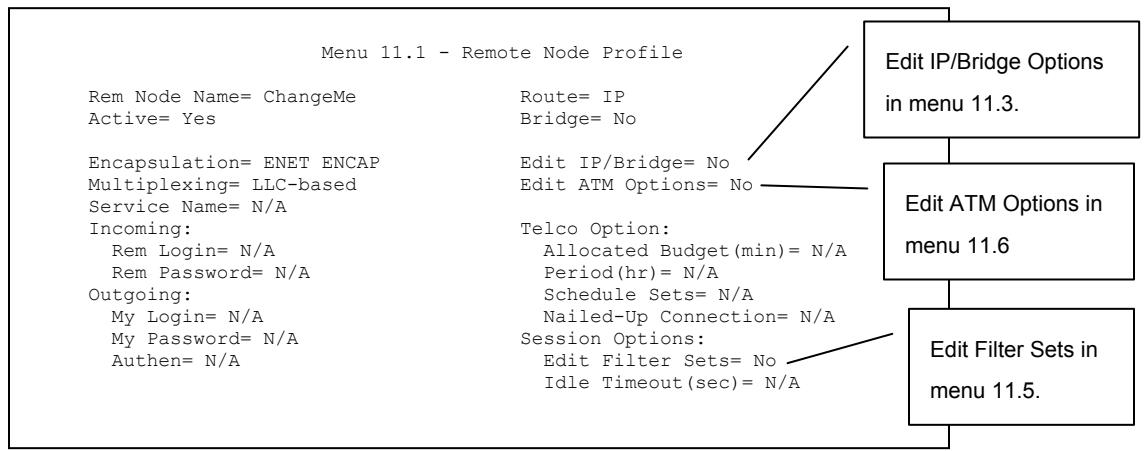 ZYXEL PRESTIGE 652HWI - Encapsulation and Multiplexing Scenarios - 1