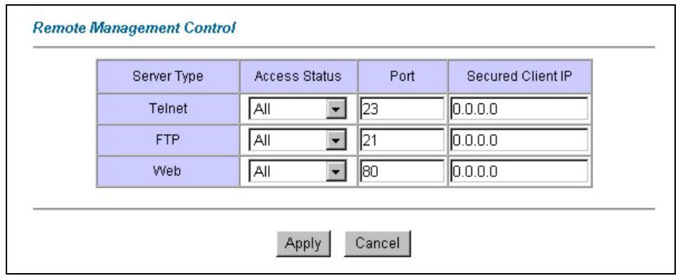 ZYXEL PRESTIGE 652HWI - Configuring Remote Management - 1