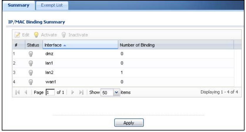 ZYXEL ZYWALL USG 20 - IP/MAC Binding Summary - 1