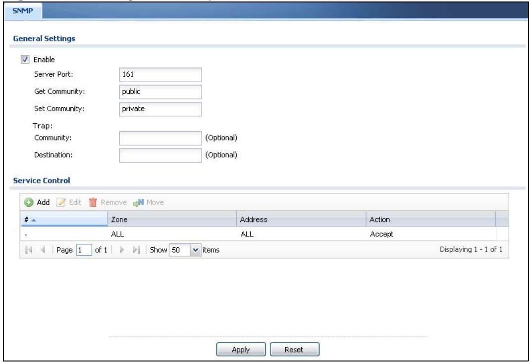 ZYXEL ZYWALL USG 20 - Configuring SNMP - 1