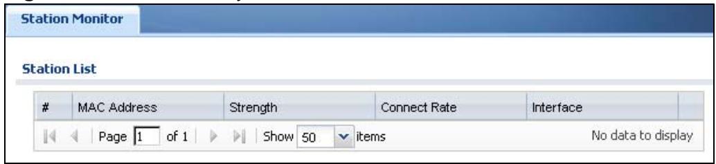 ZYXEL ZYWALL USG 20 - WLAN Status Screen - 1