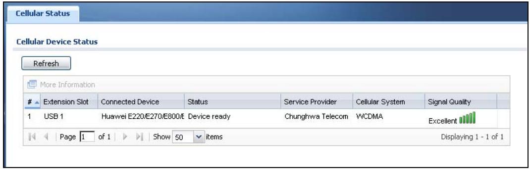ZYXEL ZYWALL USG 20 - The following table describes the labels in this menu. Cellular Status Screen - 1