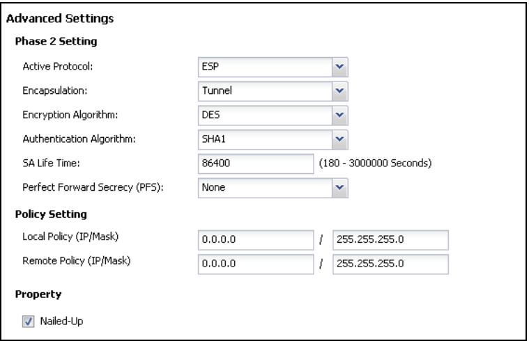 ZYXEL ZYWALL USG 20 - VPN Advanced Wizard - Phase 2 - 1
