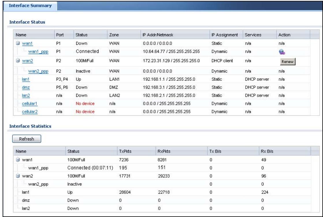 ZYXEL ZYWALL USG 20 - Interface Status Screen - 1