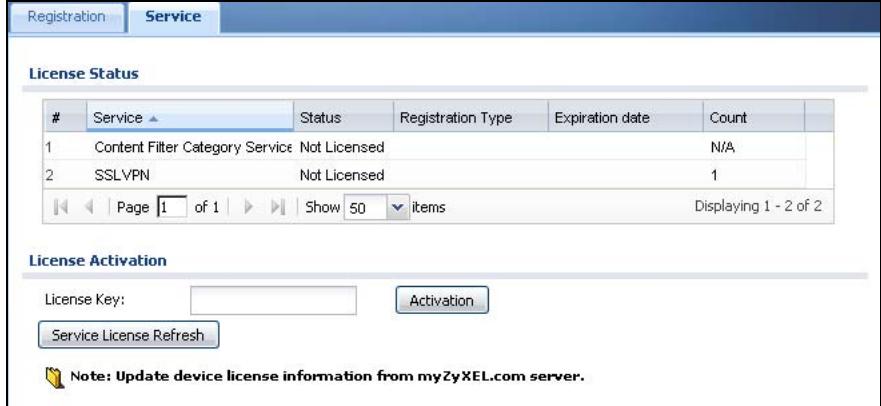 ZYXEL ZYWALL USG 20 - The Service Screen - 1