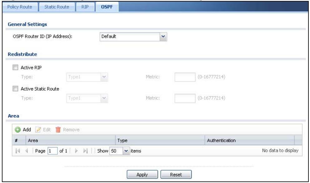 ZYXEL ZYWALL USG 20 - Configuring the OSPF Screen - 1