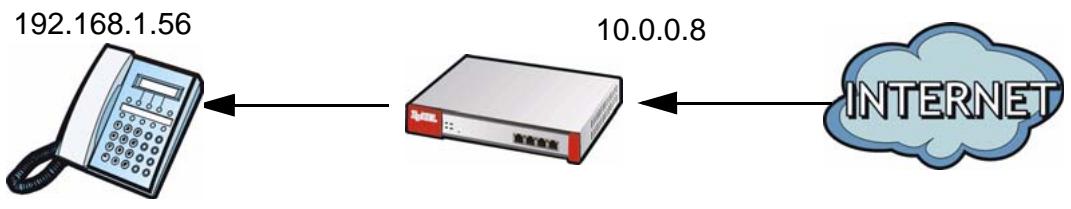 ZYXEL ZYWALL USG 20 - How to Allow Incoming H.323 Peer-to-peer Calls - 1