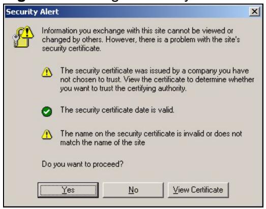 ZYXEL ZYWALL USG 20 - Remote User Login - 2