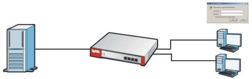 ZYXEL ZYWALL USG 20 - RADIUS Server - 1