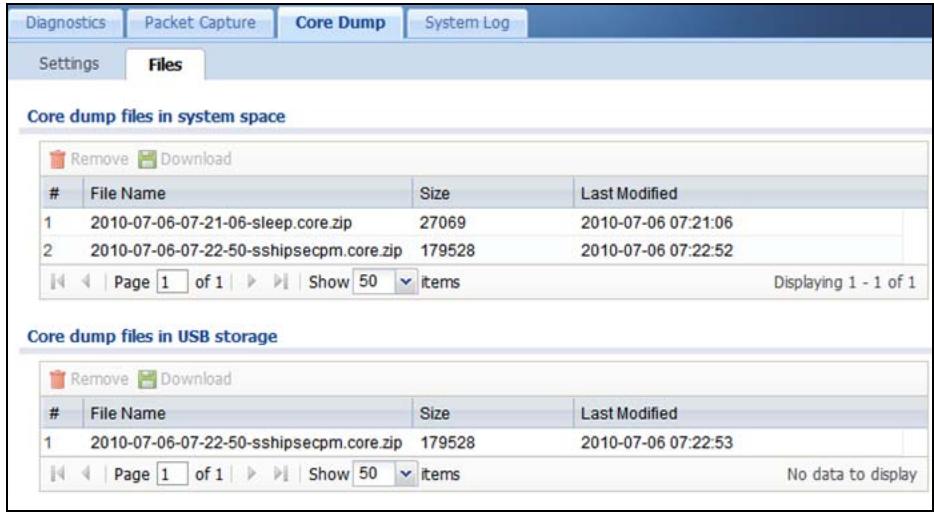 ZYXEL ZYWALL USG 20 - Core Dump Files Screen - 1