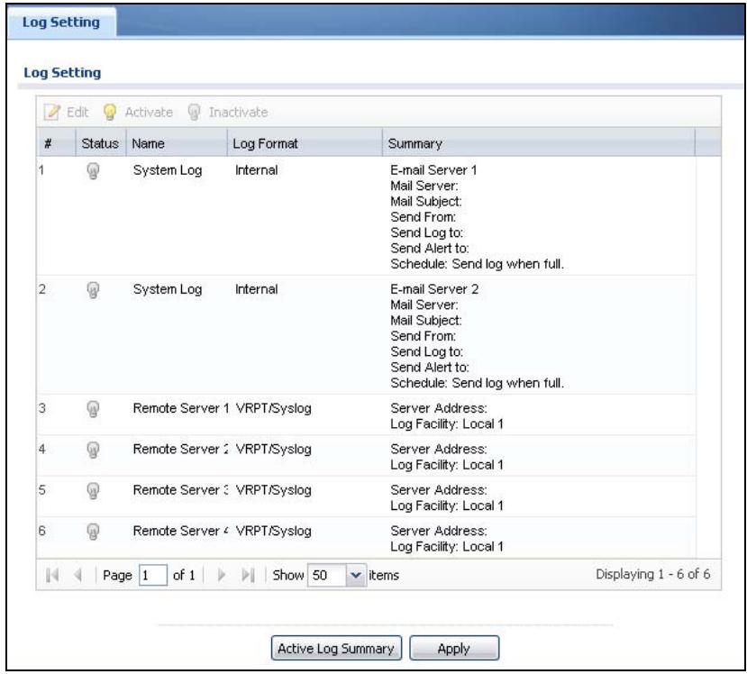 ZYXEL ZYWALL USG 20 - Log Setting Summary - 1