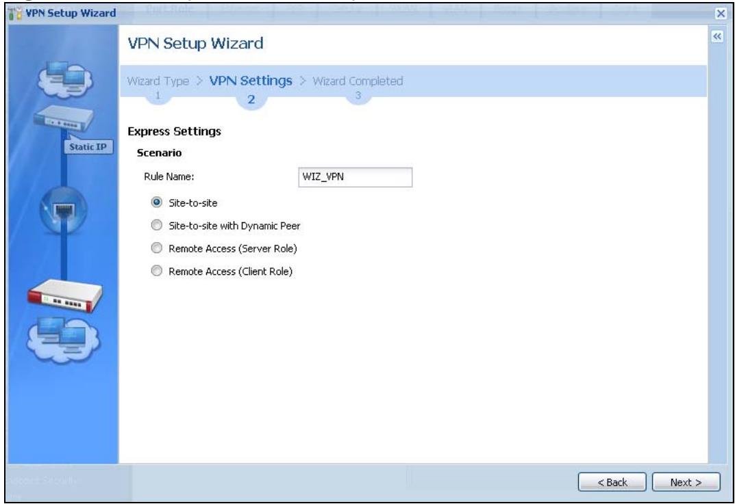 ZYXEL ZYWALL USG 20 - VPN Express Wizard - Scenario - 1
