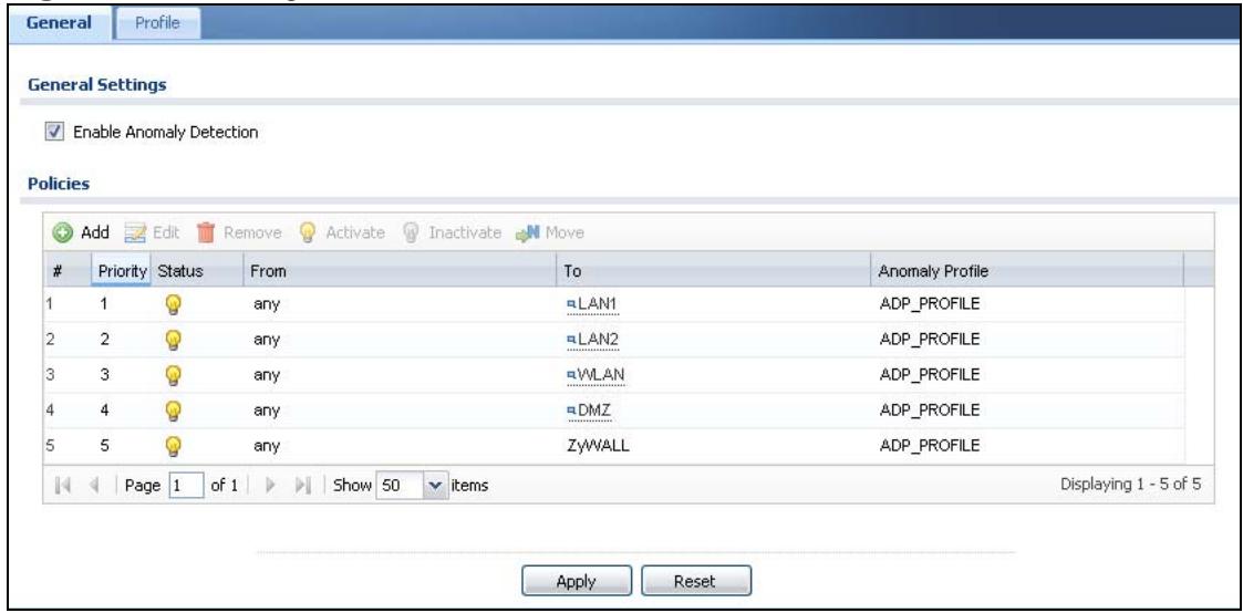 ZYXEL ZYWALL USG 20 - The ADP General Screen - 1