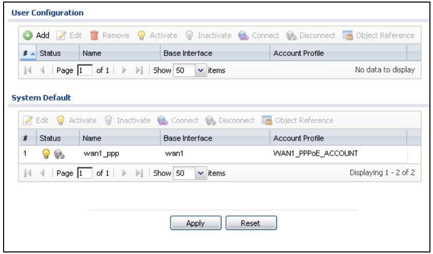 ZYXEL ZYWALL USG 20 - PPP Interface Summary - 1