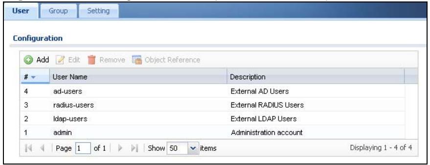 ZYXEL ZYWALL USG 20 - User Summary Screen - 1