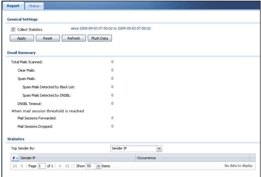 ZYXEL ZYWALL USG 20 - The Anti-Spam Statistics Screen - 1