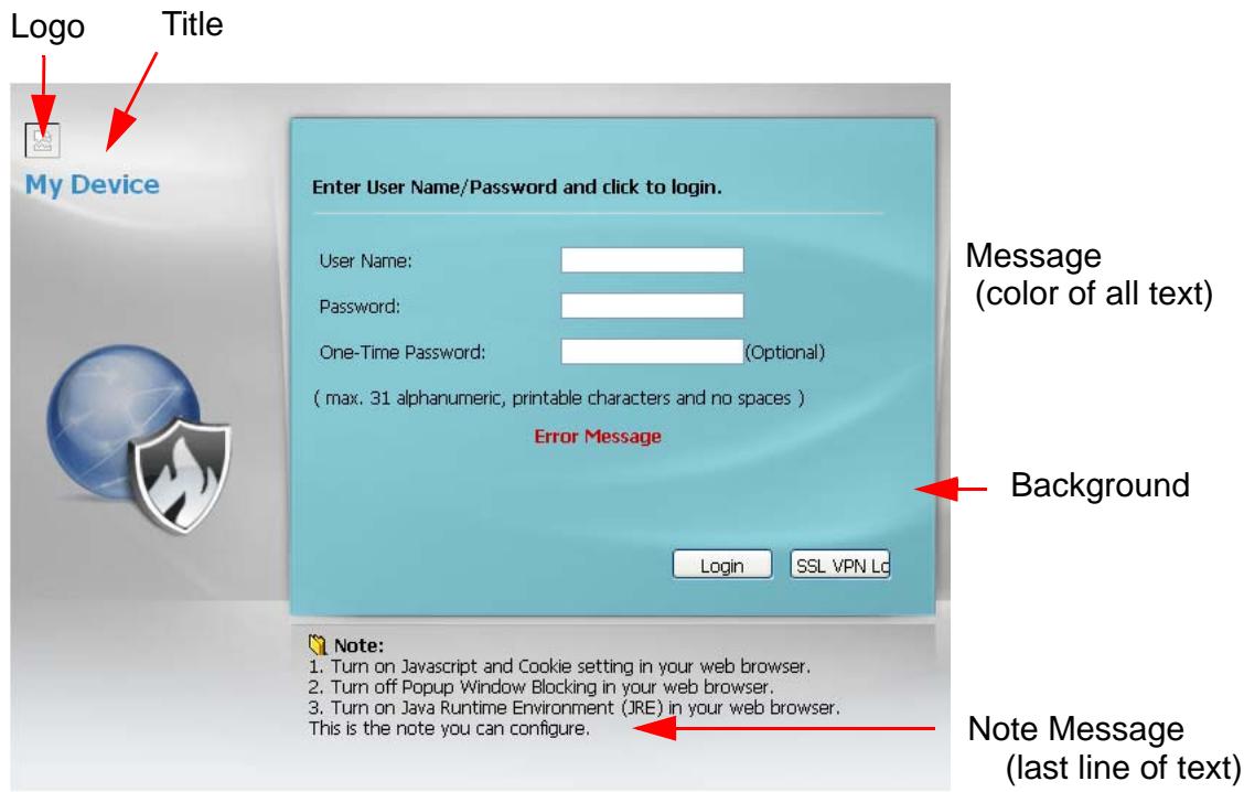 ZYXEL ZYWALL USG 20 - Customizing the WWW Login Page - 2