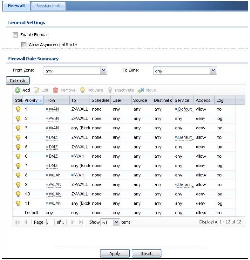ZYXEL ZYWALL USG 20 - Configuring the Firewall Screen - 1
