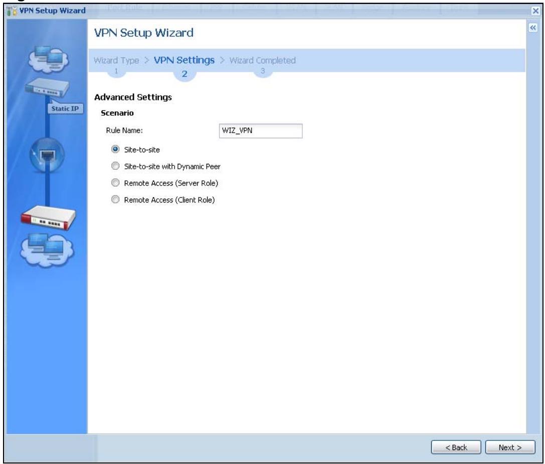 ZYXEL ZYWALL USG 20 - VPN Advanced Wizard - Scenario - 1