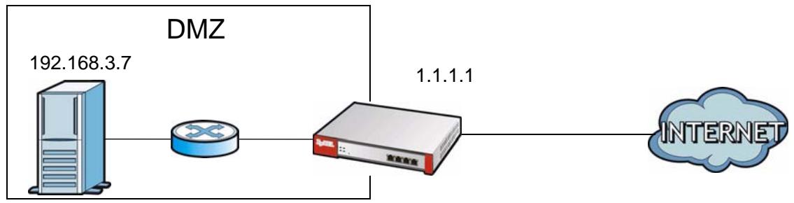 ZYXEL ZYWALL USG 20 - How to Allow Public Access to a Web Server - 1