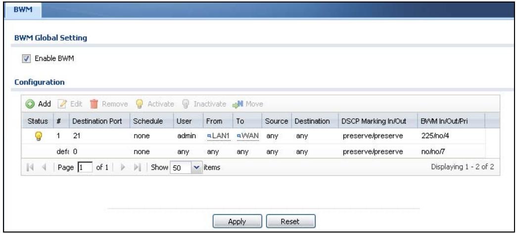 ZYXEL ZYWALL USG 20 - TheBandwidth Management Screen - 1