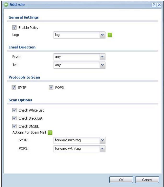 ZYXEL ZYWALL USG 20 - The Anti-Spam Policy Add or Edit Screen - 1
