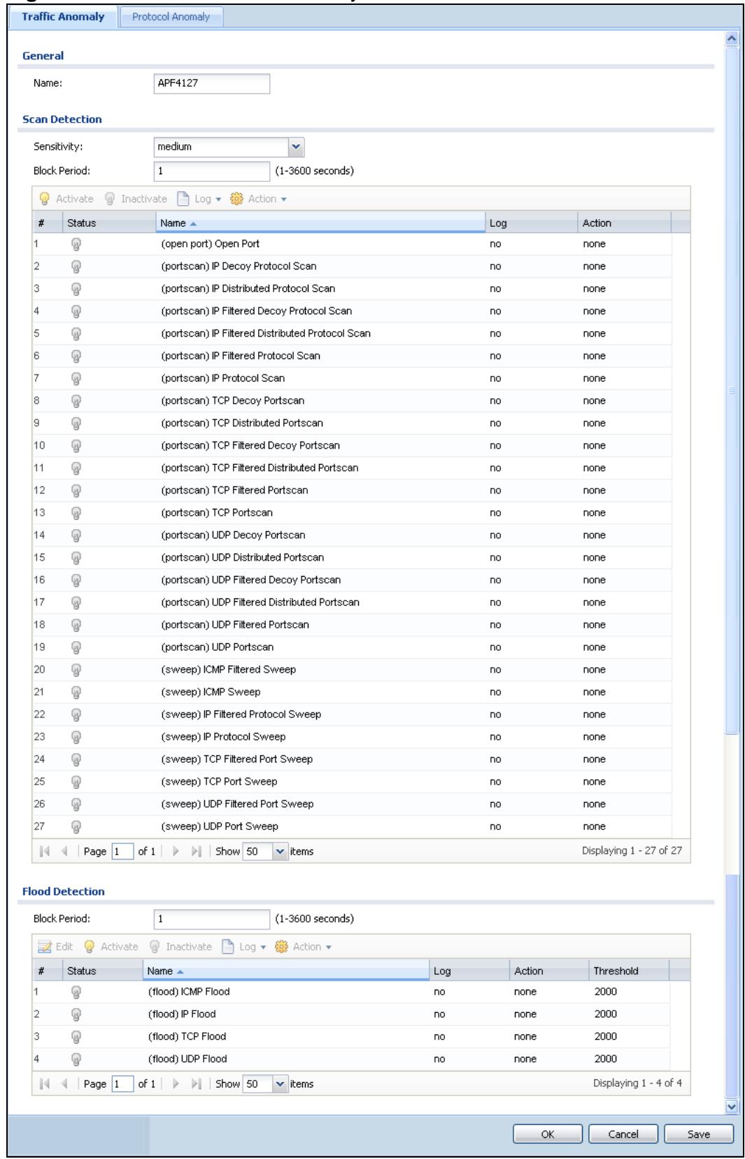 ZYXEL ZYWALL USG 20 - Traffic Anomaly Profiles - 1