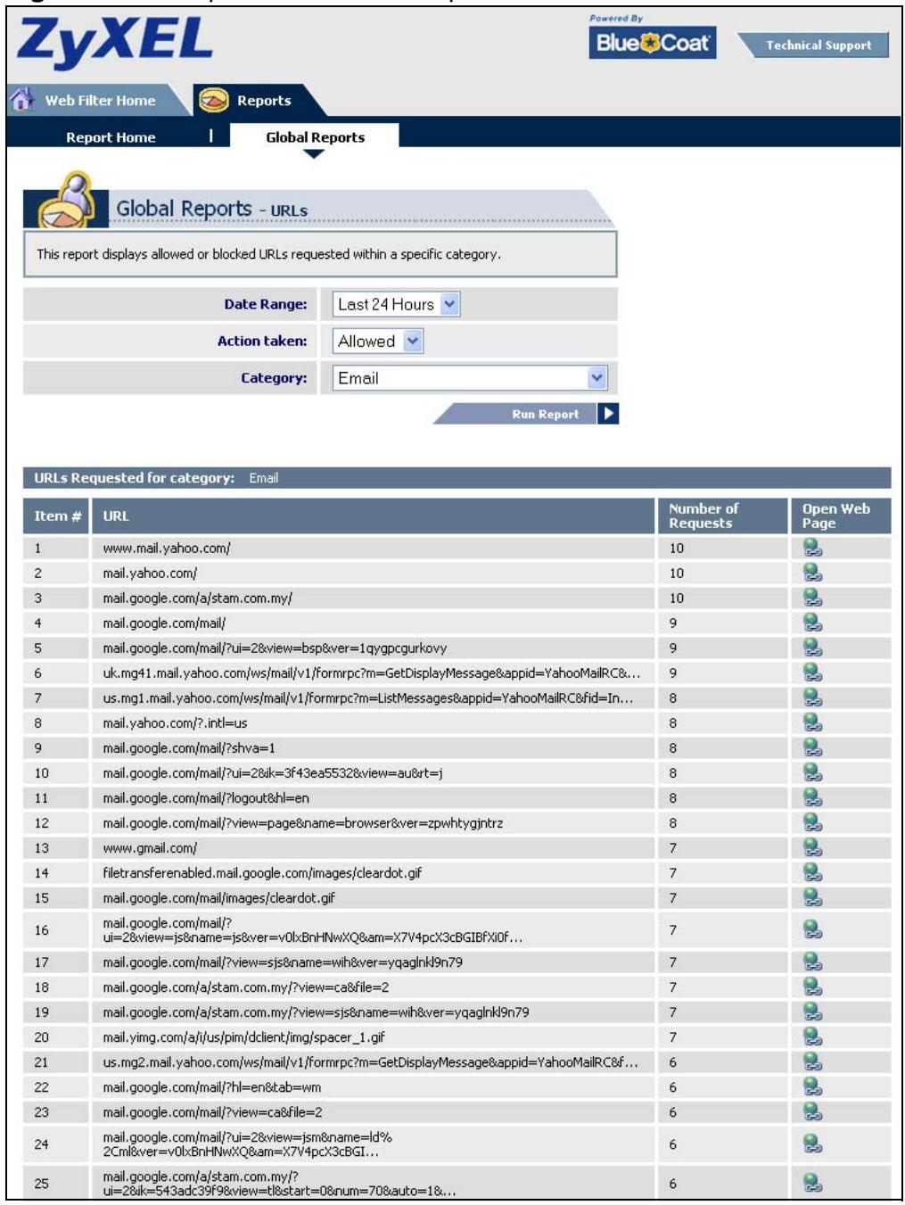 ZYXEL ZYWALL USG 20 - Viewing Content Filter Reports - 7
