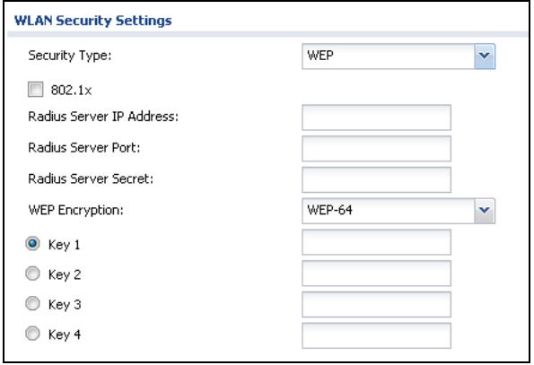 ZYXEL ZYWALL USG 20 - WLAN Add/Edit: WEP Security - 1