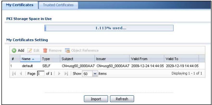 ZYXEL ZYWALL USG 20 - The My Certificates Screen - 1