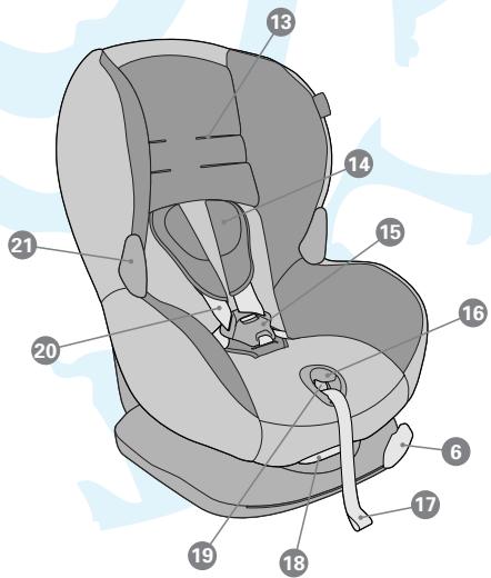 MAXI-COSI PRIORI XP - 2