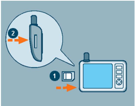 NAVIGON MOBILE NAVIGATOR 4.2 - Insérer la carte mémoire dans l'appareil - 1