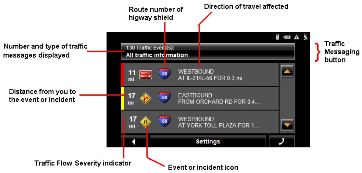 NAVIGON 5100 MAX - The TMC (Traffic Information) Window - 1