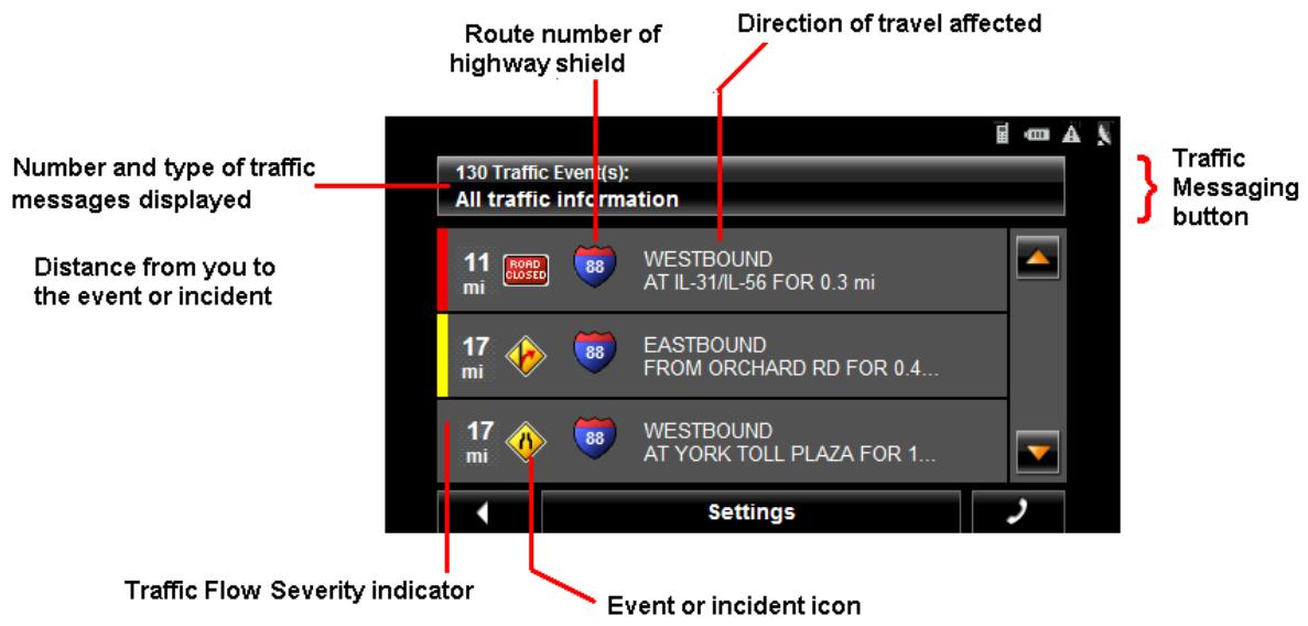 NAVIGON 8100T - The NAVIGON Lifetime Traffic Window - 1
