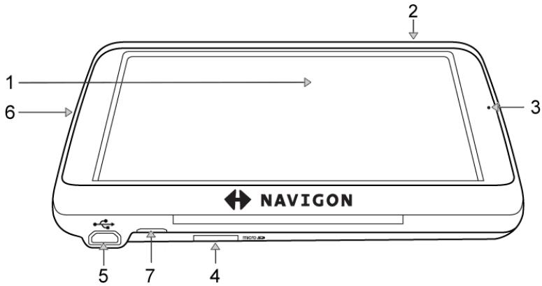 NAVIGON PREMIUM 40 LIVE - Description of the navigation device - 1