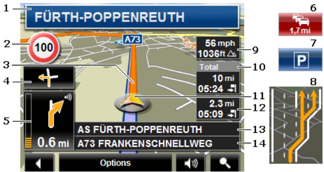 FÜRTH-POPPENREUTH 100 A73 56 mph 1036ft △ 9 Total 10 mi 05:24 2.3 mi 05:09 AS FÜRTH-POPPENREUTH A73 FRANKENSCHNELLWEG 0.6 mi 14 Options 1,7 mi 7 P 8