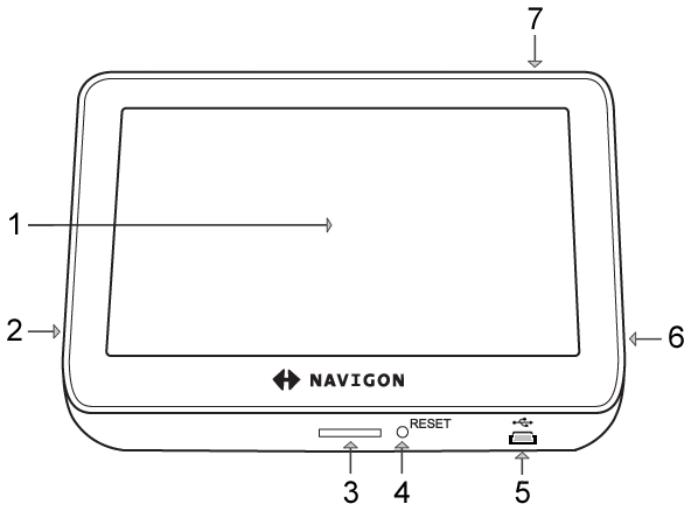 NAVIGON 6310 - Description of the NAVIGON 63xx - 1